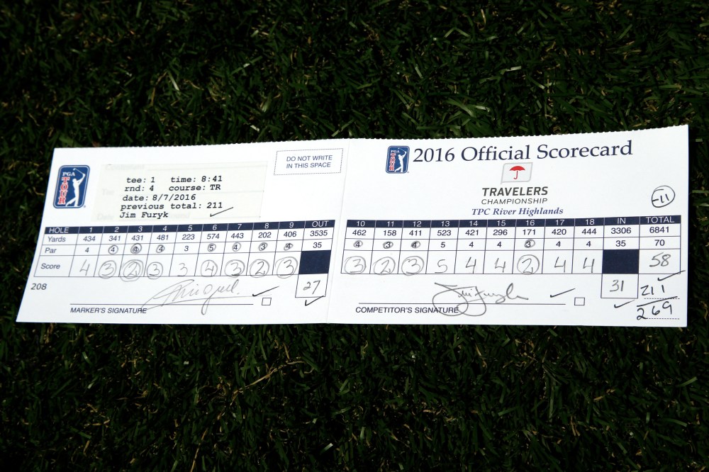 Travelers Championship