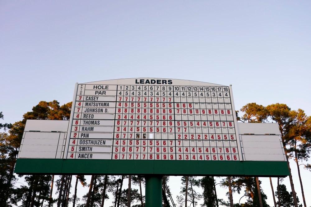 Masters Tournament 2020