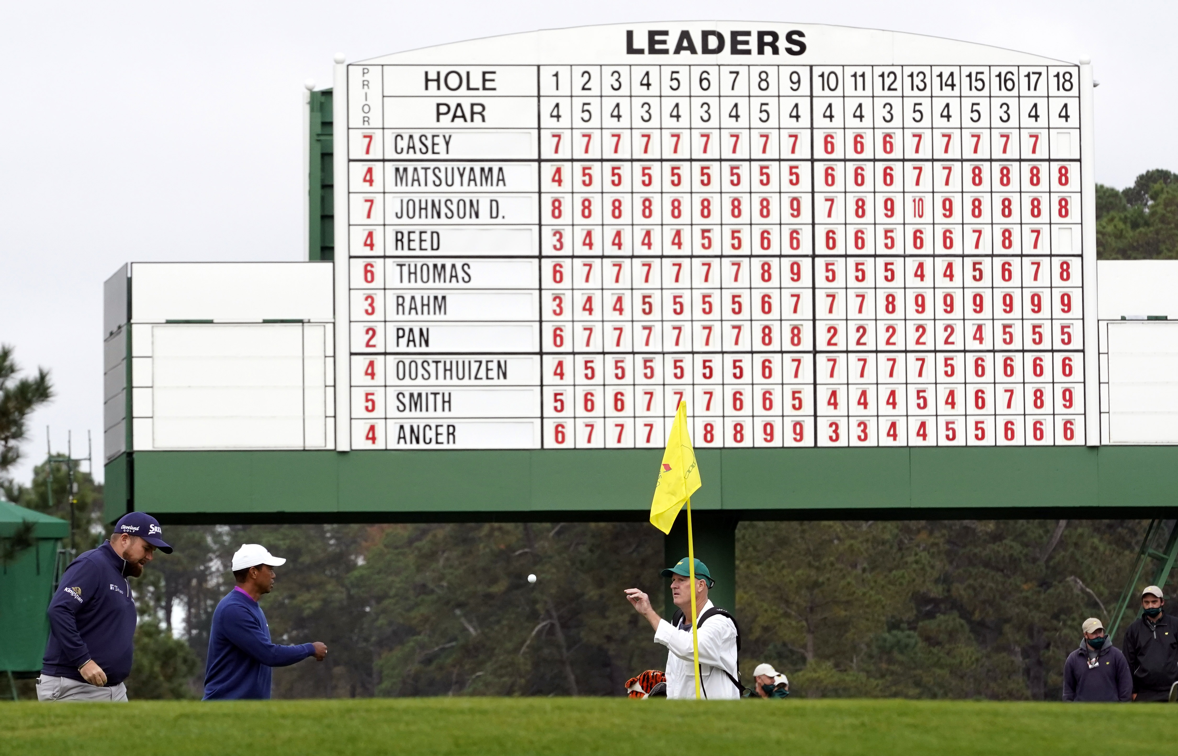 Masters Tournament