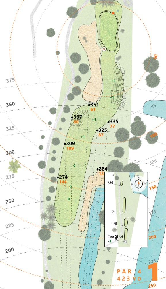 Puttview yardage book for TPC Sawgrass