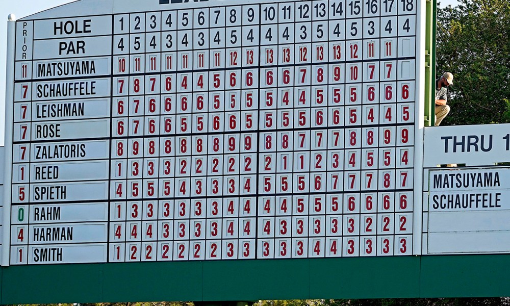 Leaderboard at 18 2021 Masters