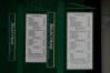 Masters concessions
