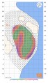 Grayhawk yardage book