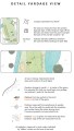 Grayhawk yardage book