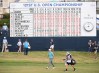 U.S. Open