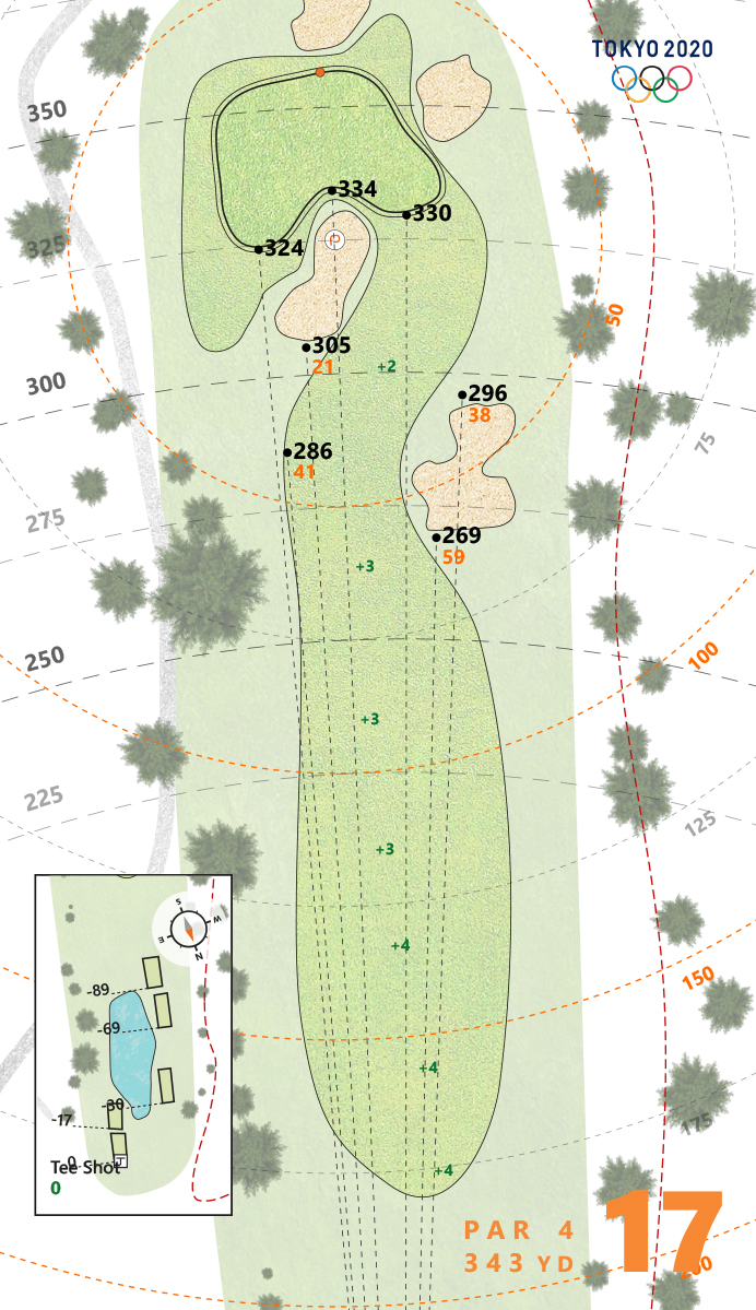 Kasumigaseki Country Club