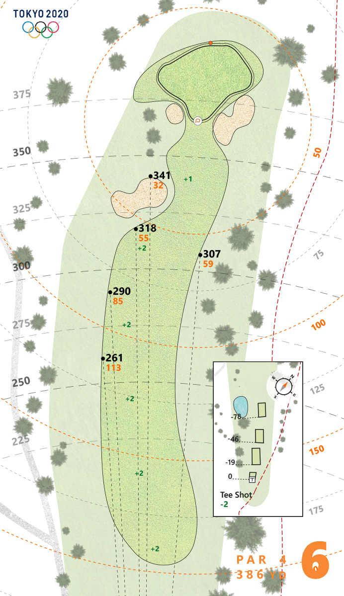 Kasumigaseki Country Club