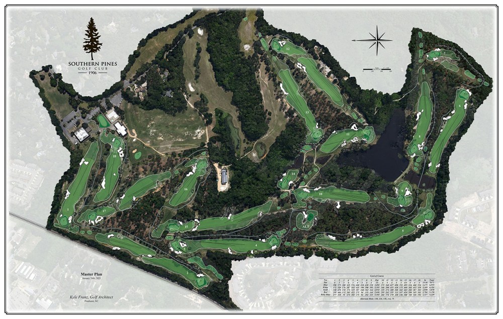 Southern Pines