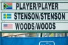 PNC Championship 2021