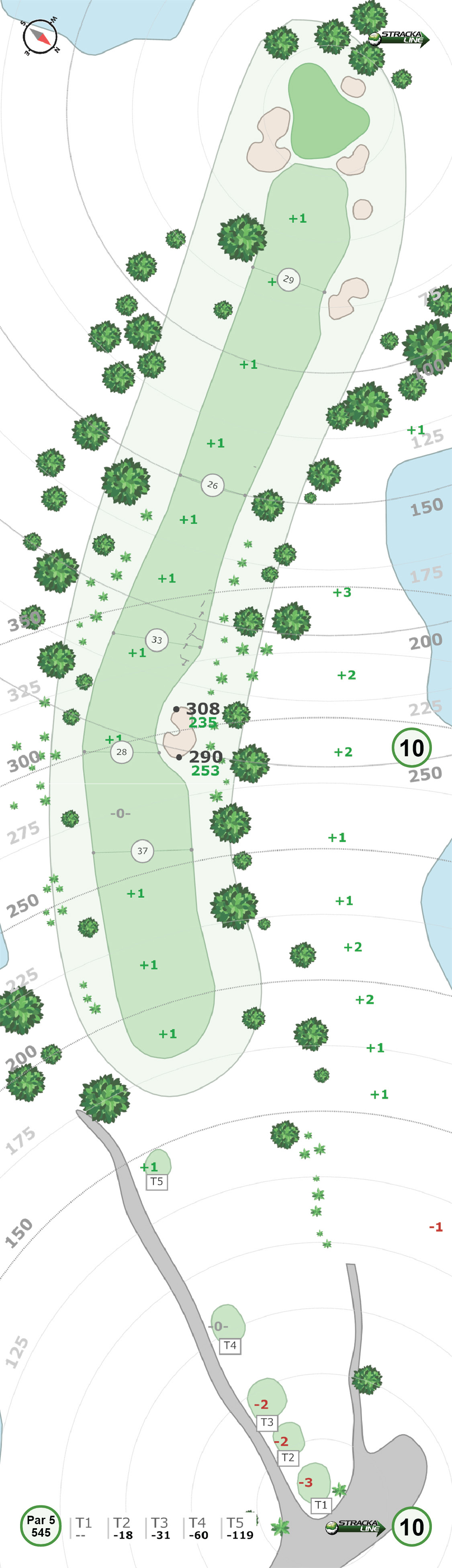 PGA National