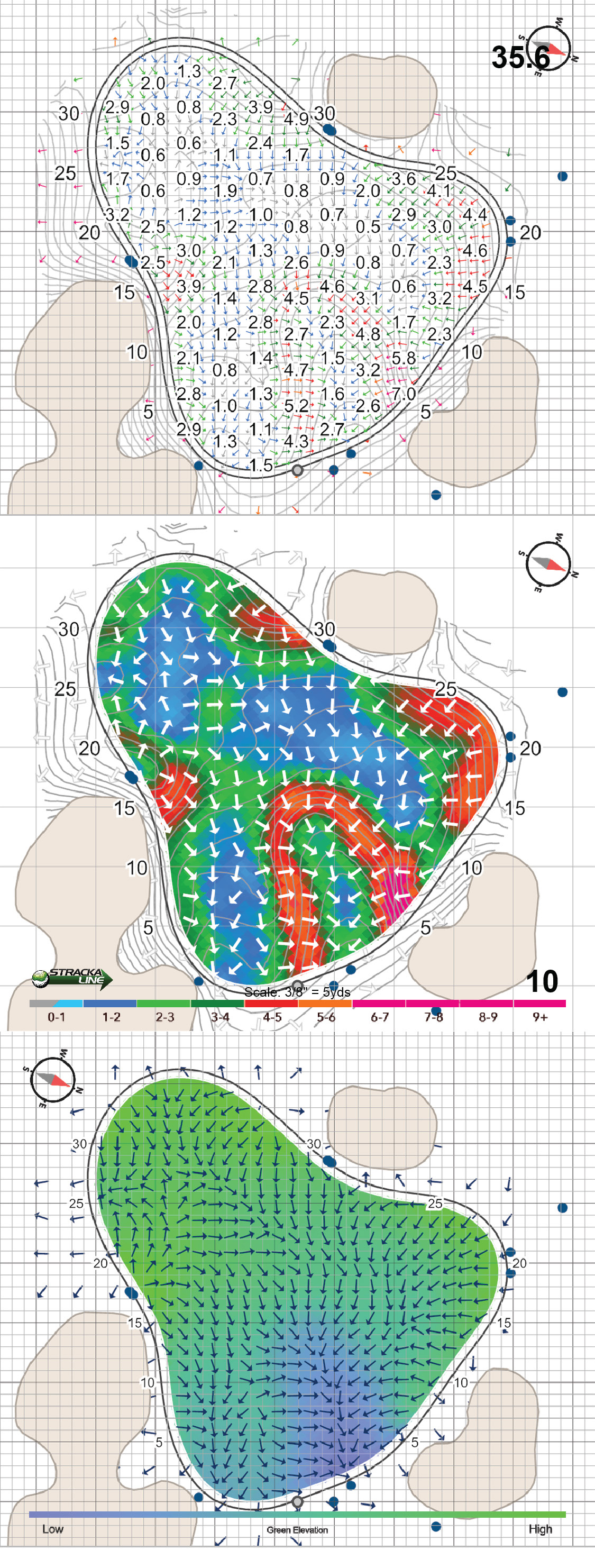 PGA National