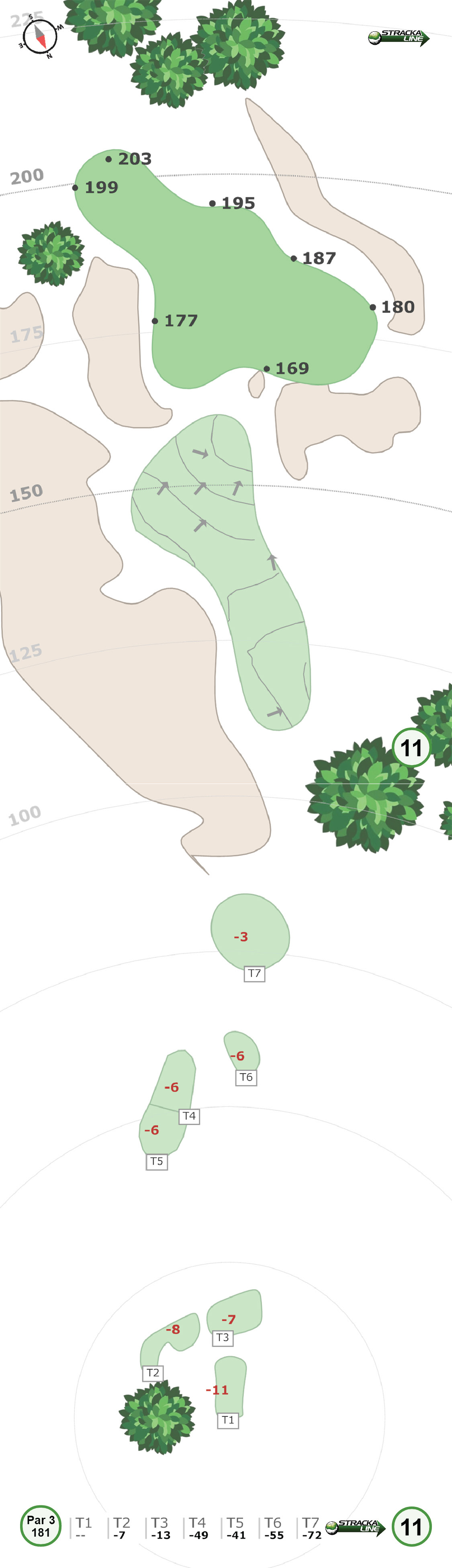Monterey Peninsula Shore Course