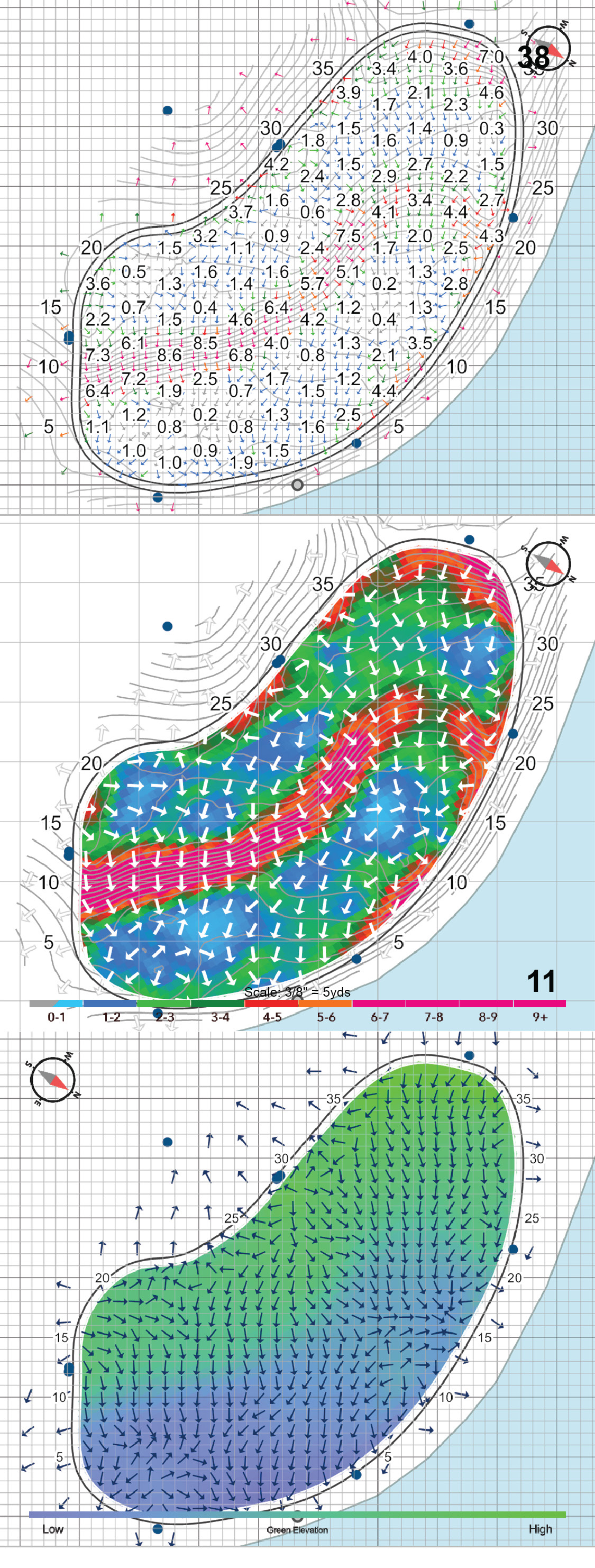 PGA National
