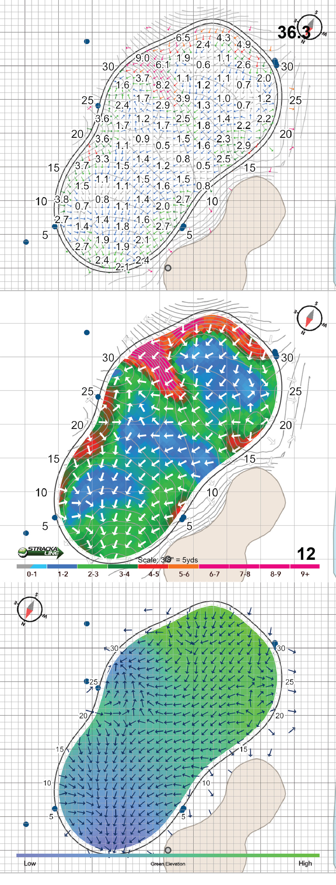 PGA National