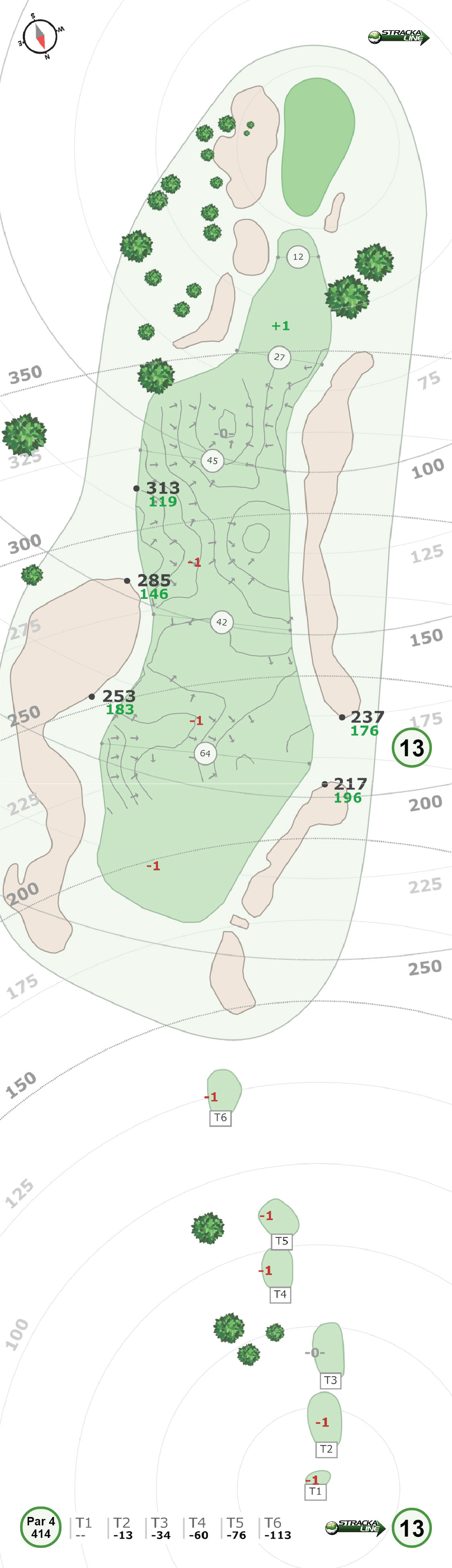 Monterey Peninsula Shore Course