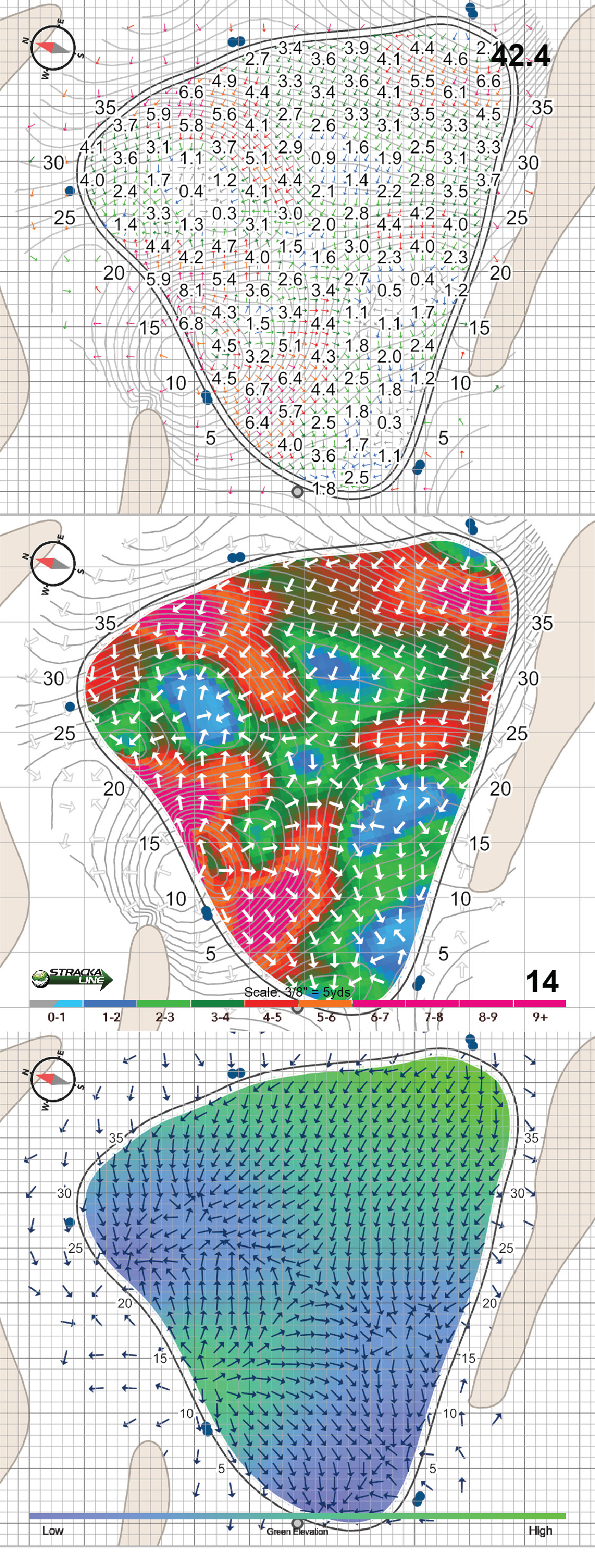 Monterey Peninsula Shore Course