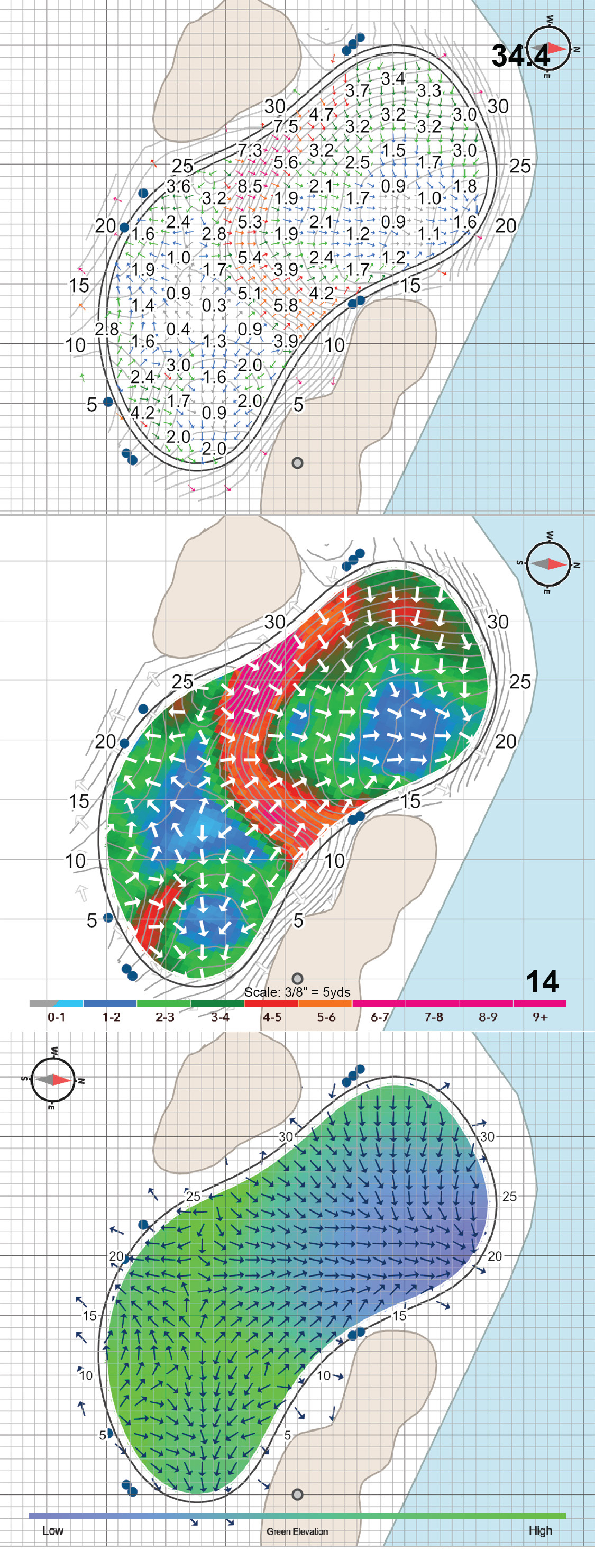 PGA National