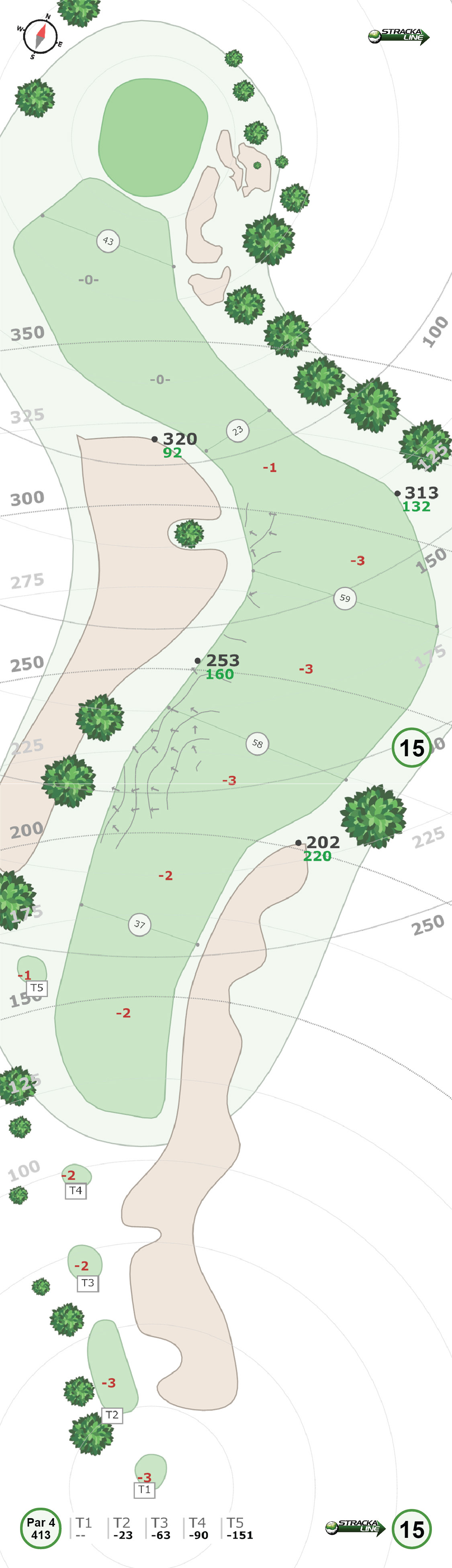 Monterey Peninsula Shore Course