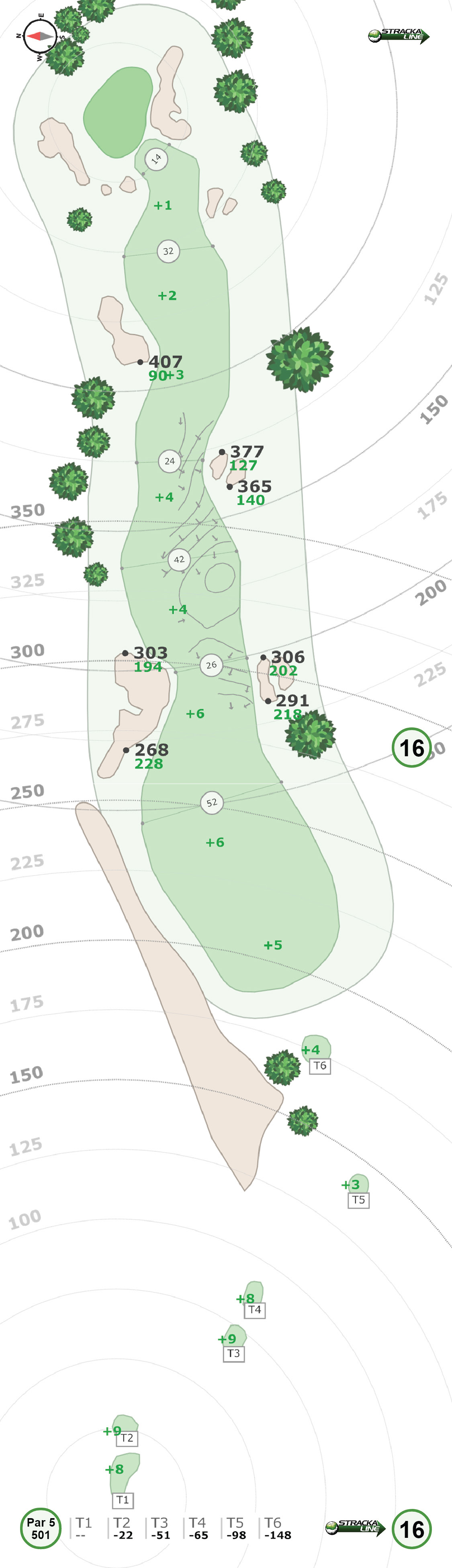 Monterey Peninsula Shore Course
