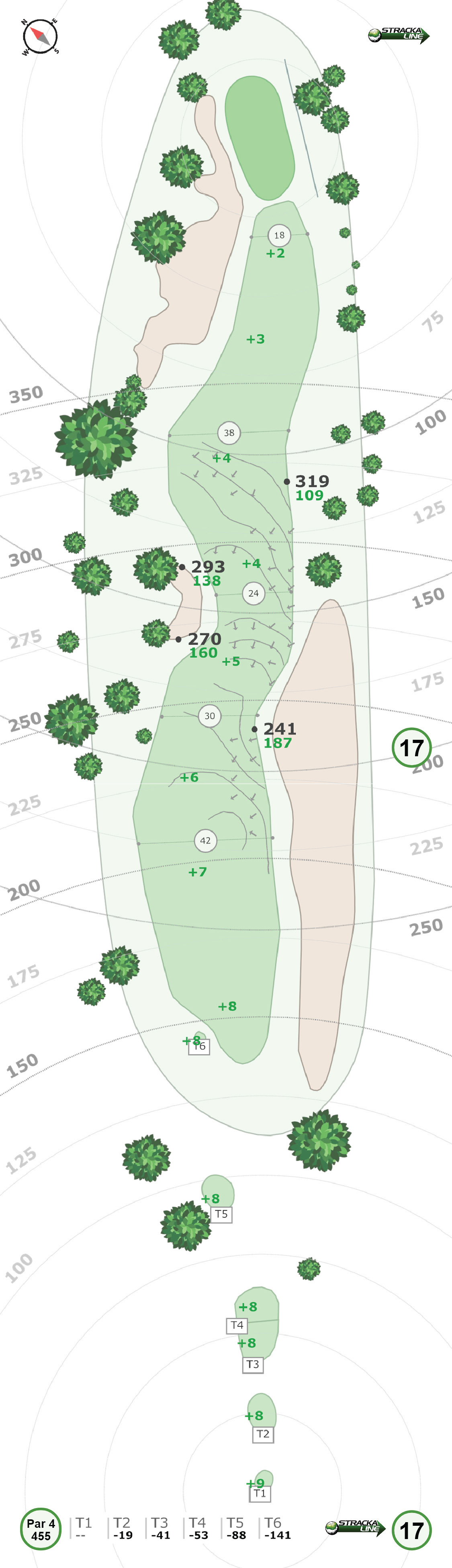 Monterey Peninsula Shore Course