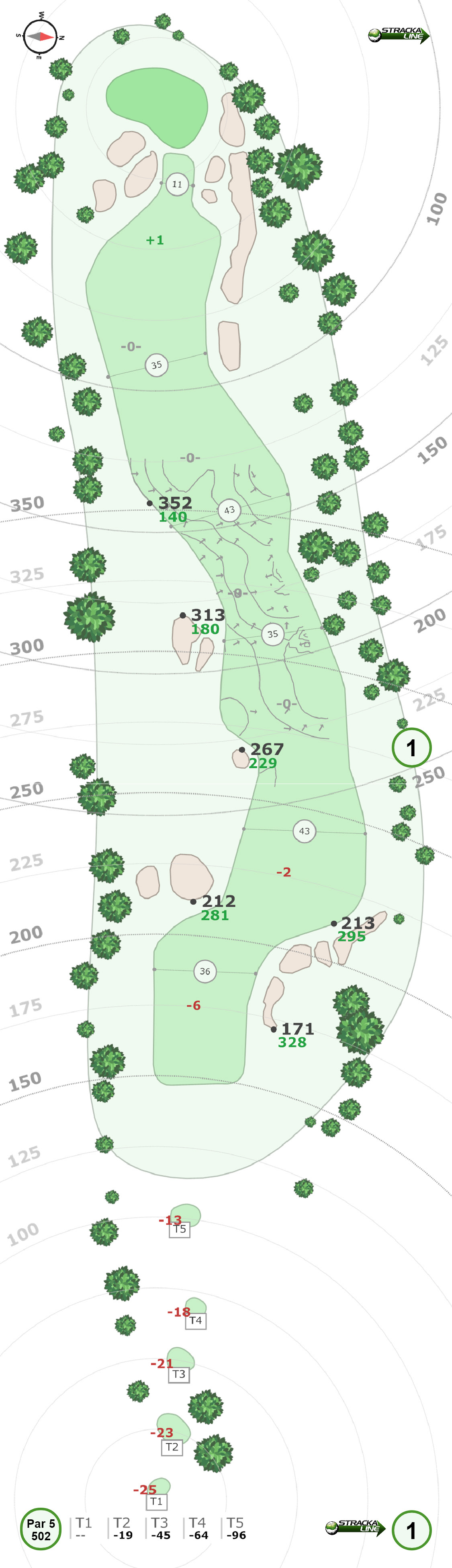 Monterey Peninsula Shore Course