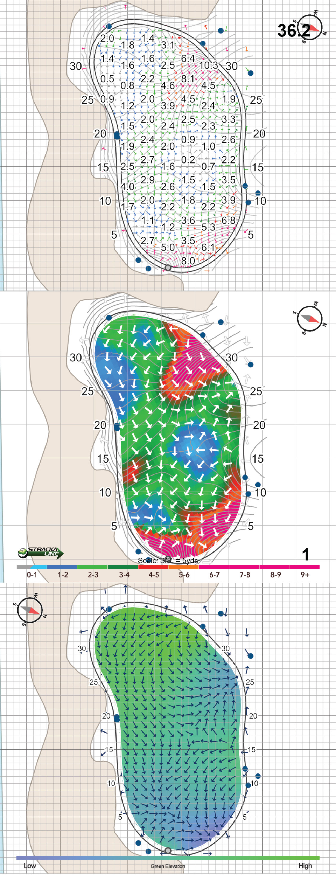 PGA National