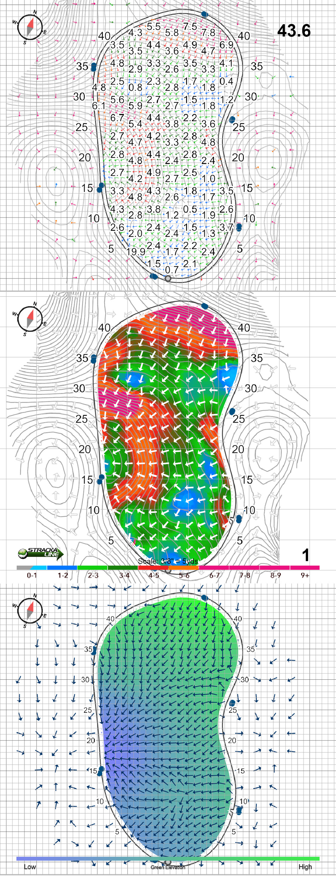 TPC Scottsdale StrackaLine