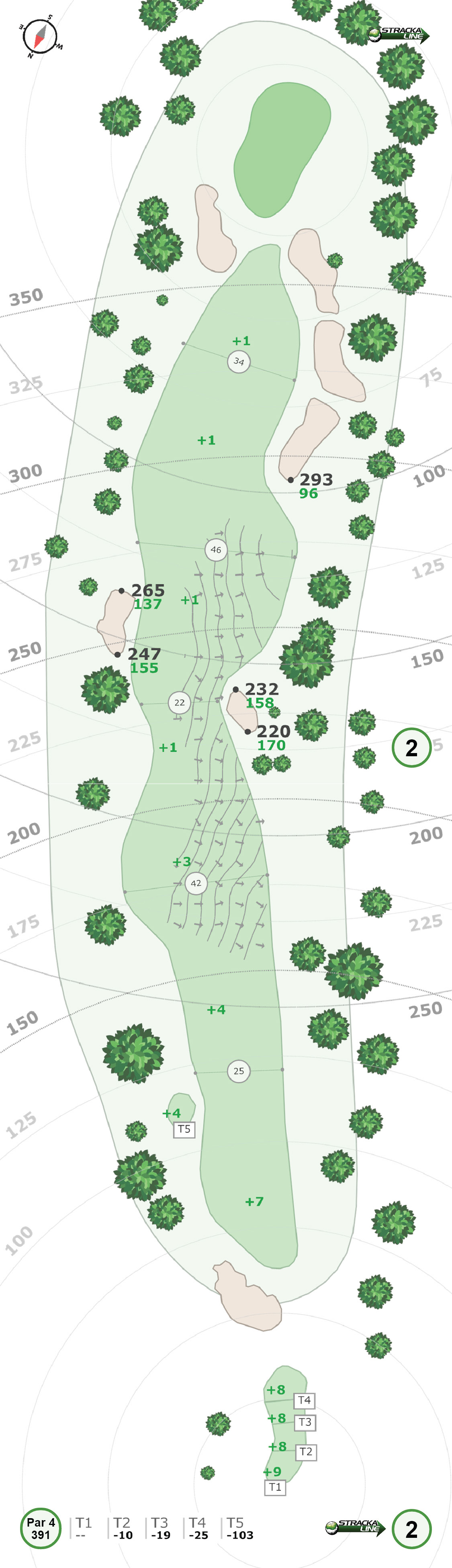 Monterey Peninsula Shore Course