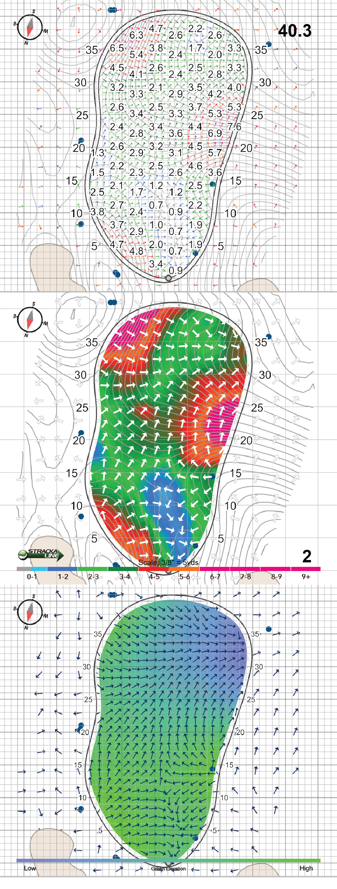 Monterey Peninsula Shore Course