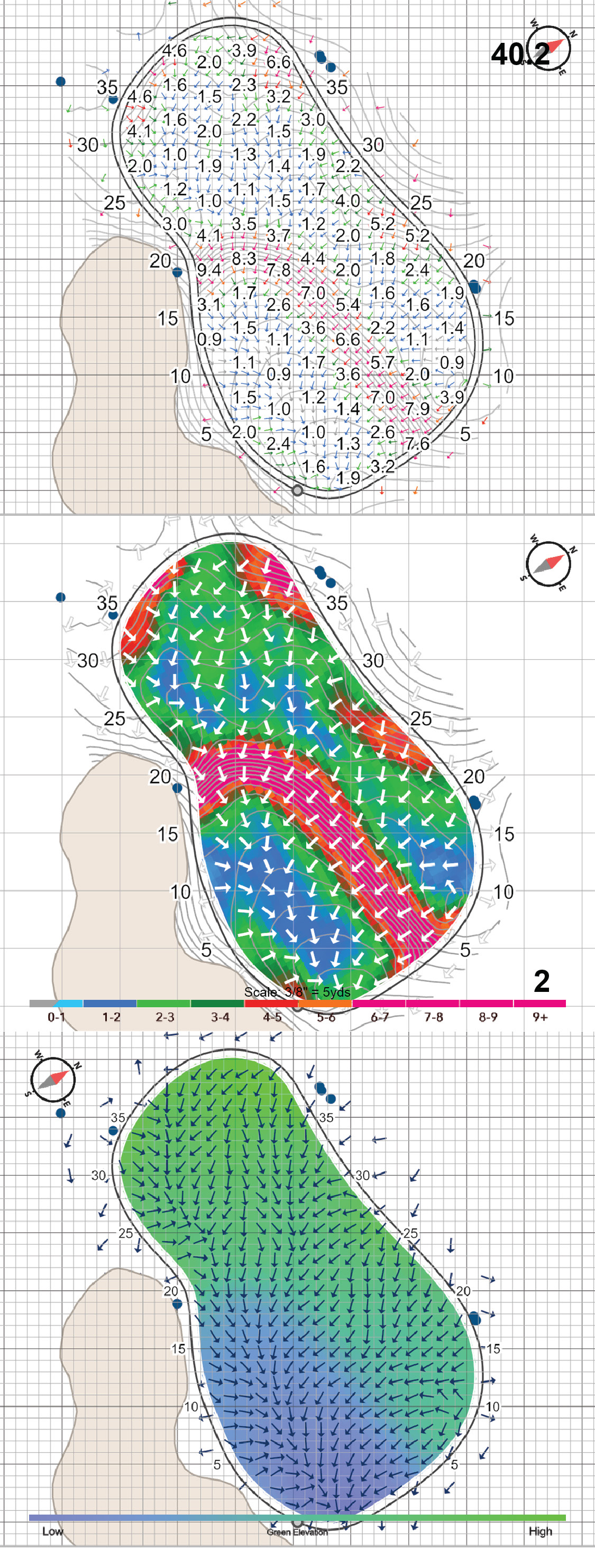 PGA National