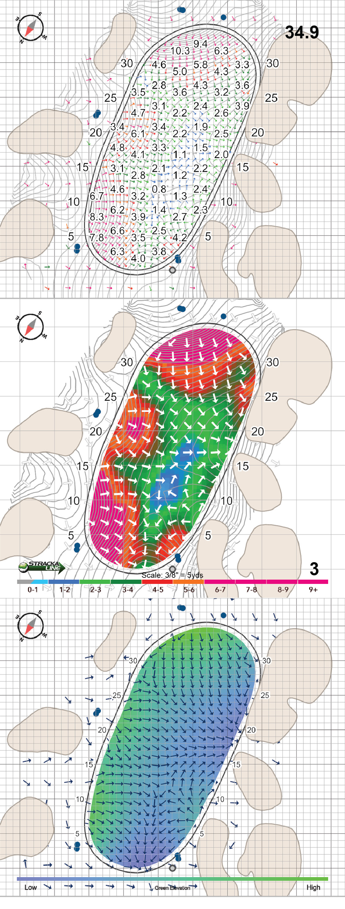 Monterey Peninsula Shore Course