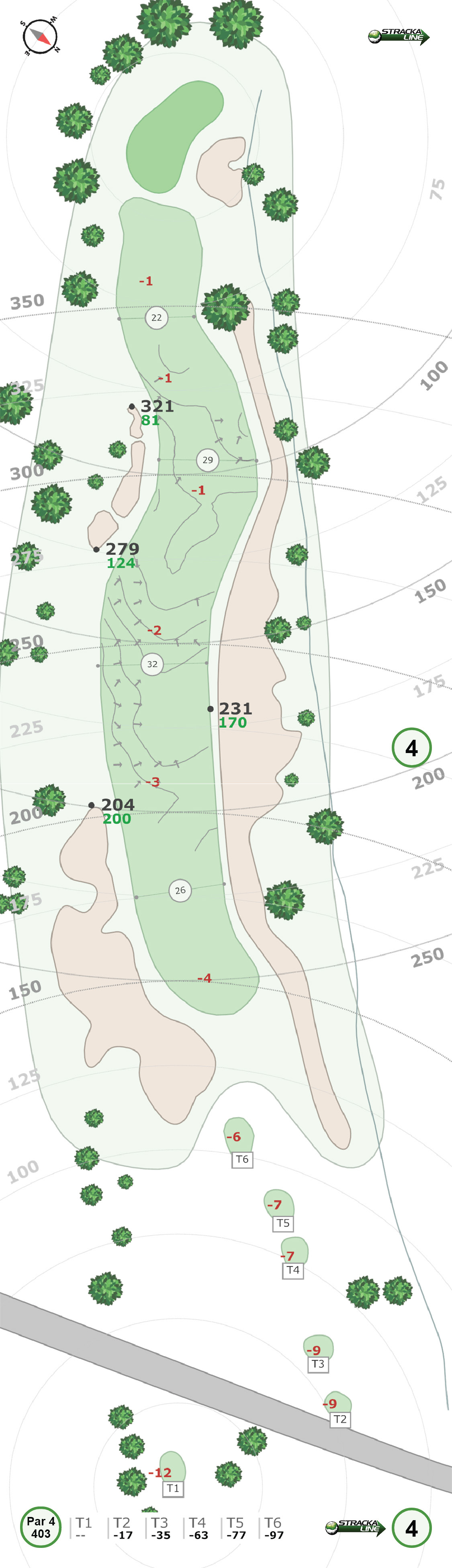 Monterey Peninsula Shore Course
