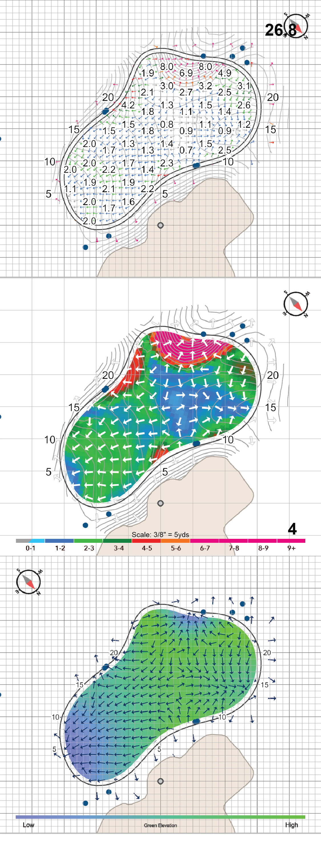 PGA National