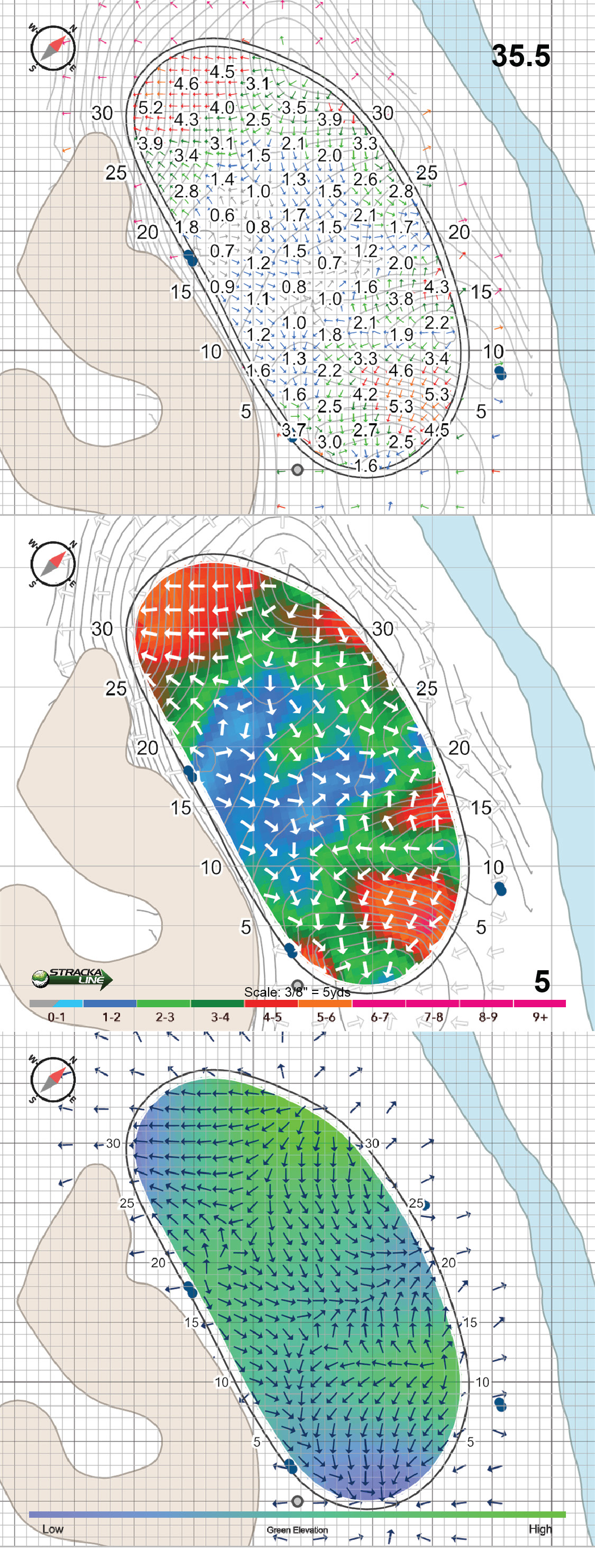 Monterey Peninsula Shore Course