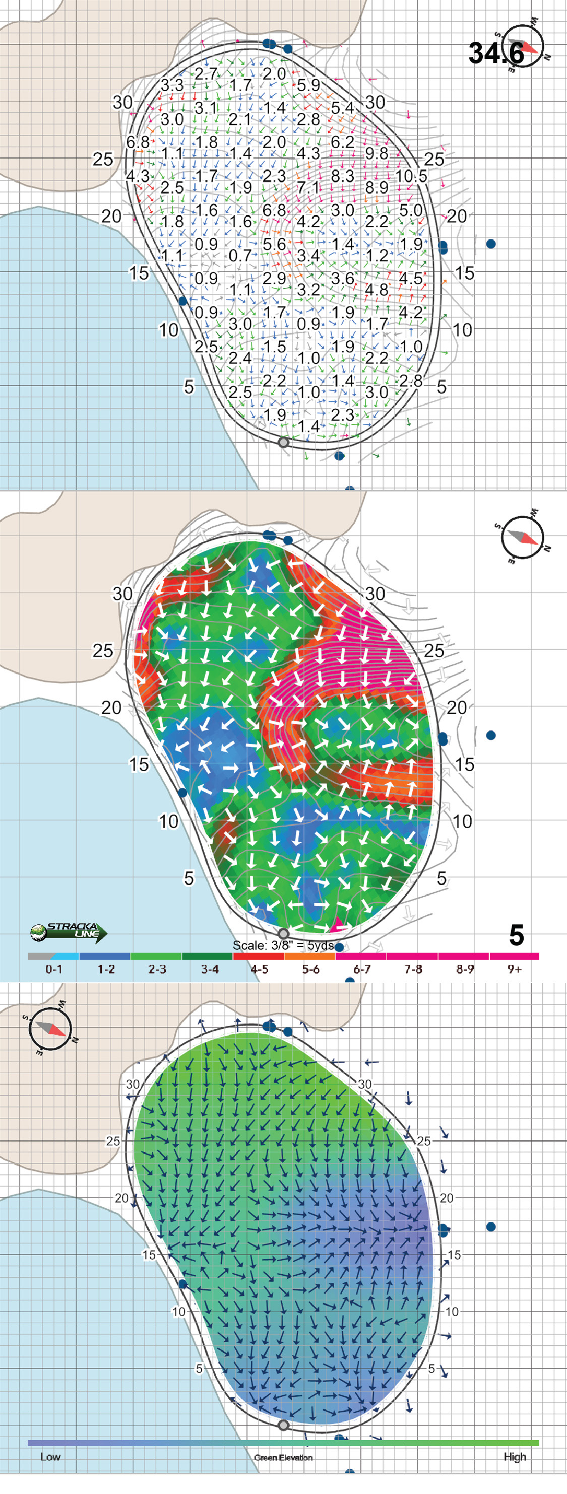 PGA National
