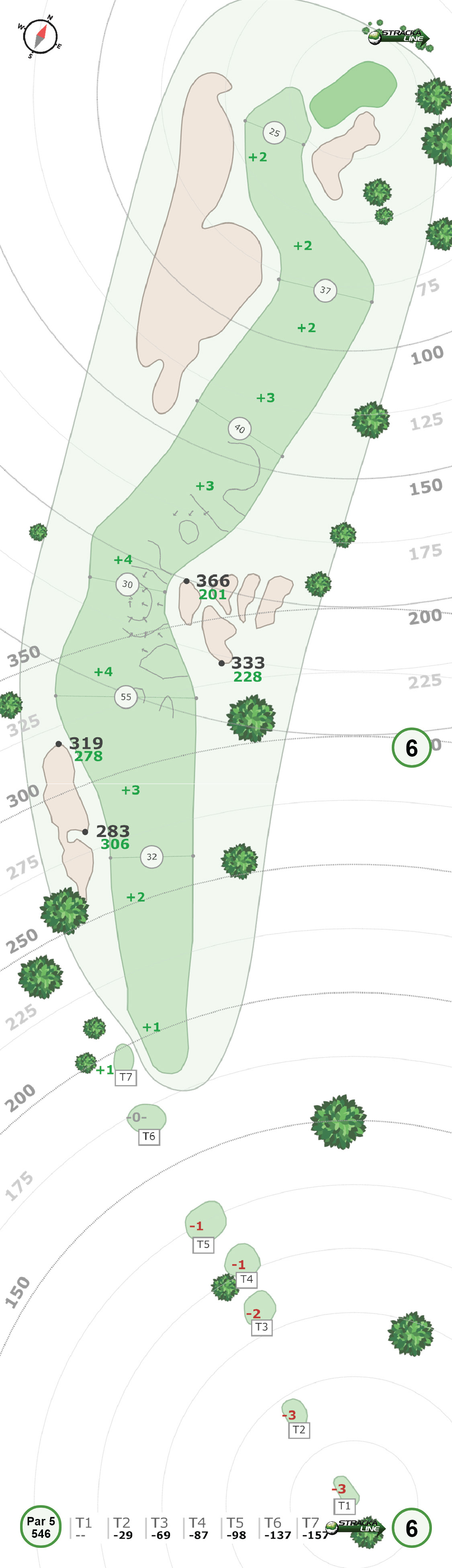Monterey Peninsula Shore Course