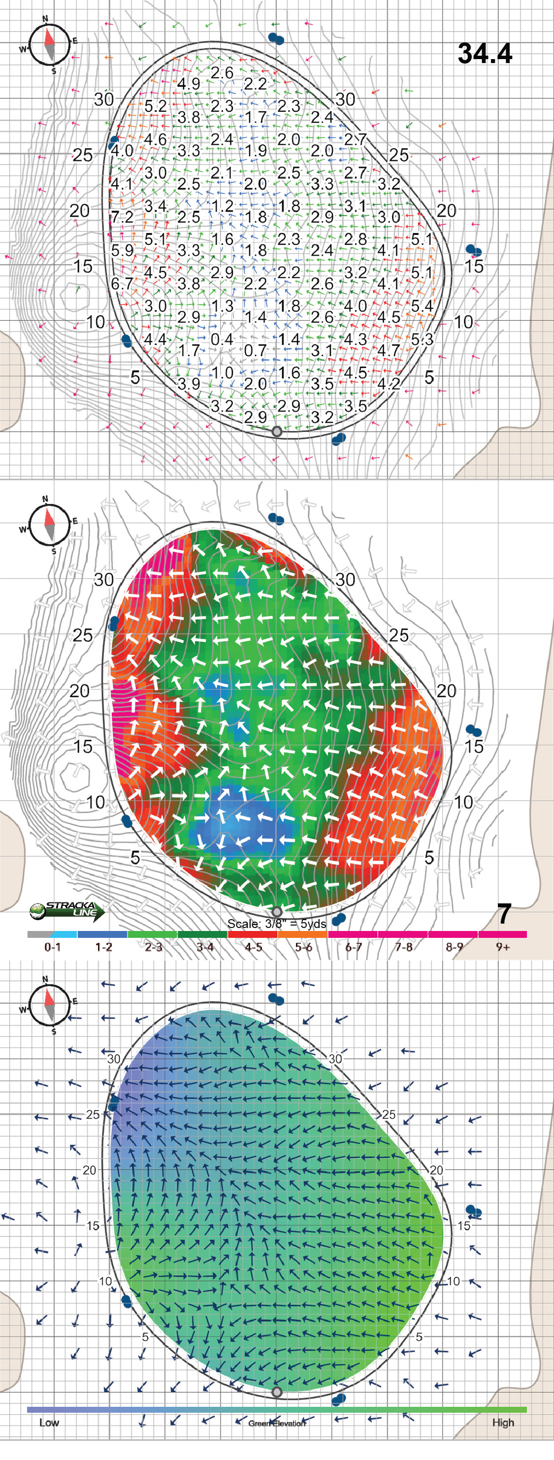 Monterey Peninsula Shore Course