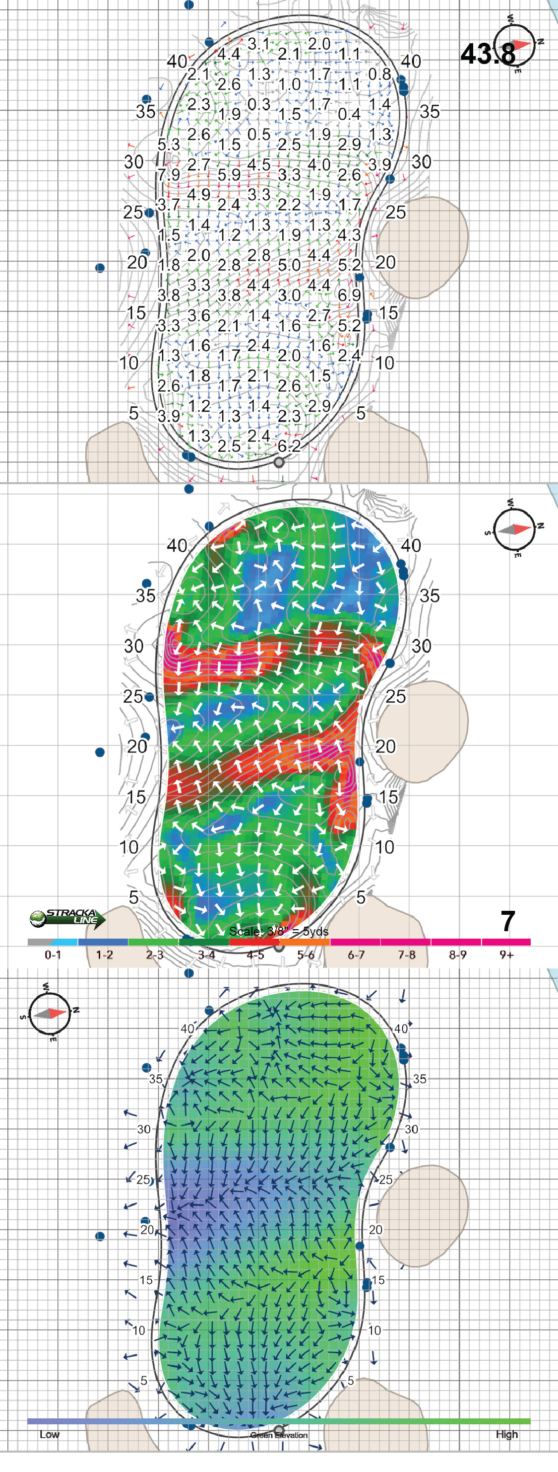 PGA National