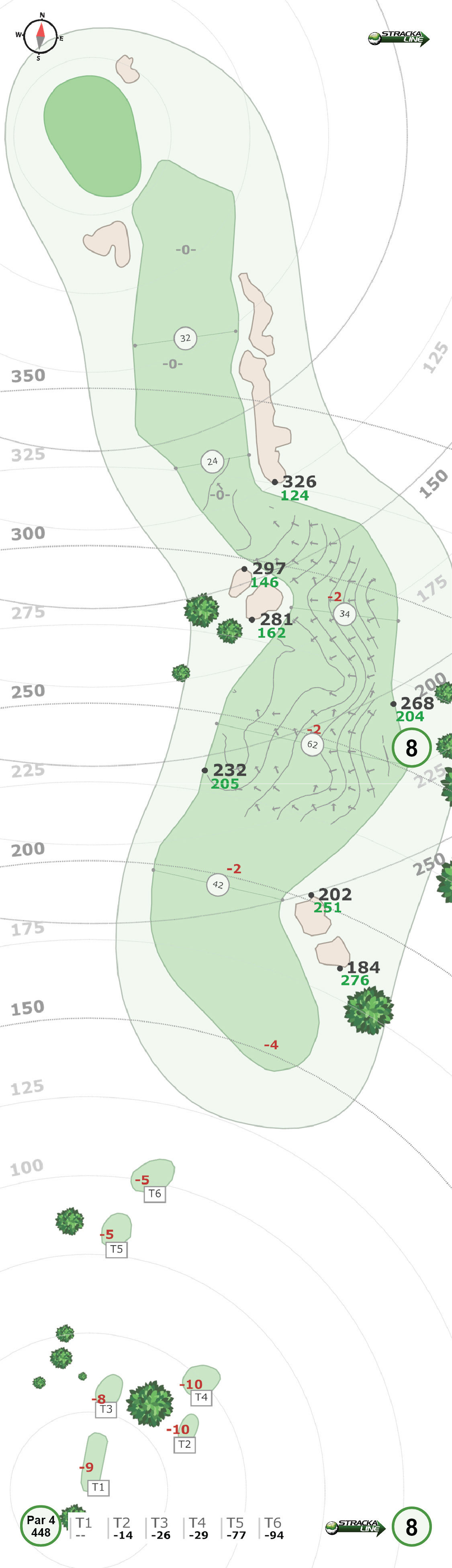Monterey Peninsula Shore Course