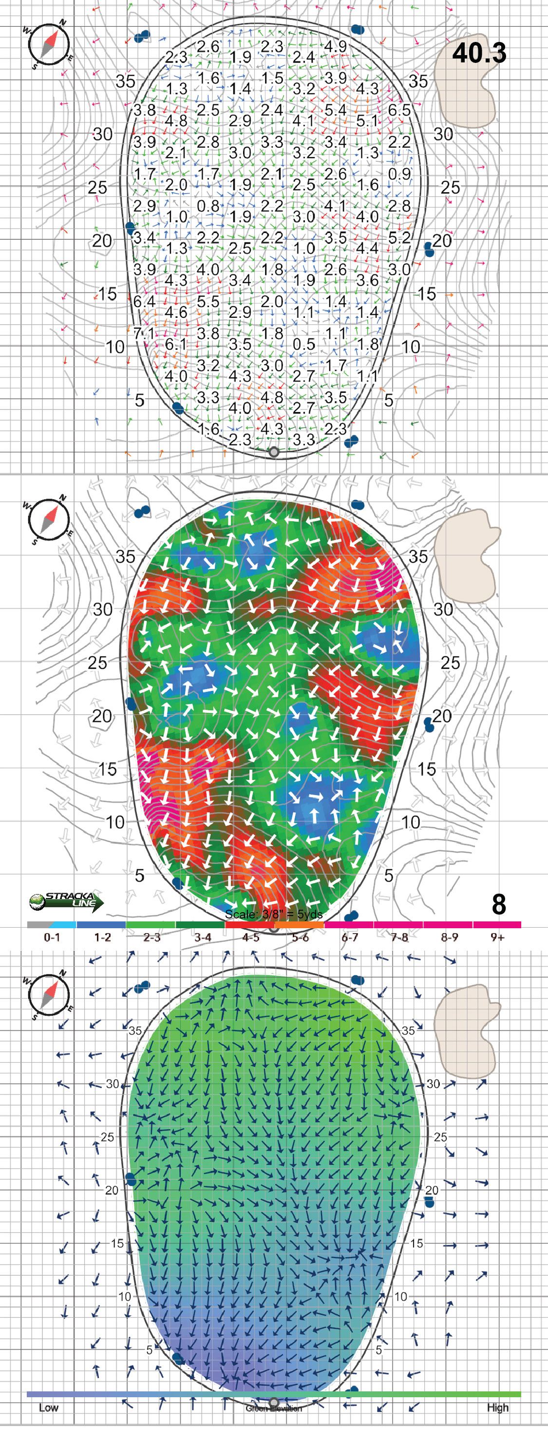 Monterey Peninsula Shore Course