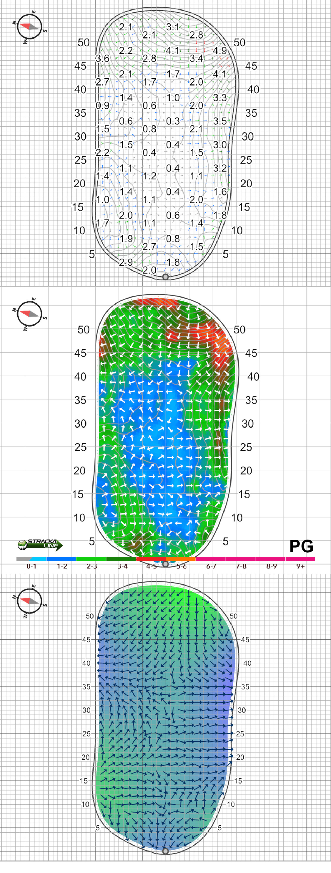 TPC Scottsdale StrackaLine