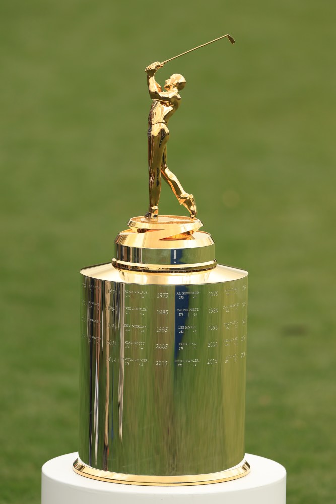 2022 Players Championship