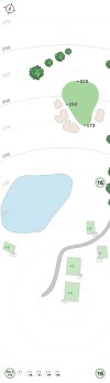 TPC San Antonio Oaks