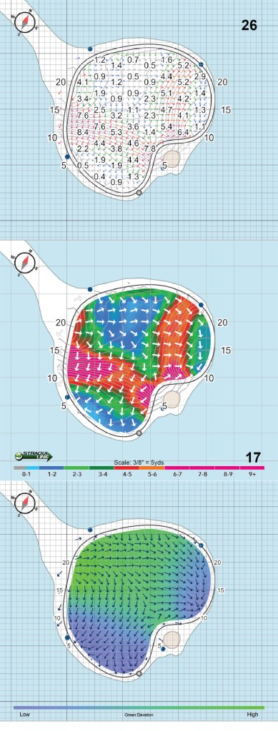 TPC Sawgrass StrackaLine