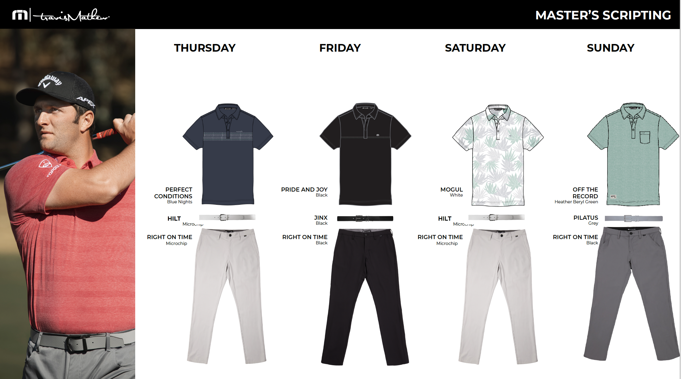 Jon Rahm TravisMathew player scripting