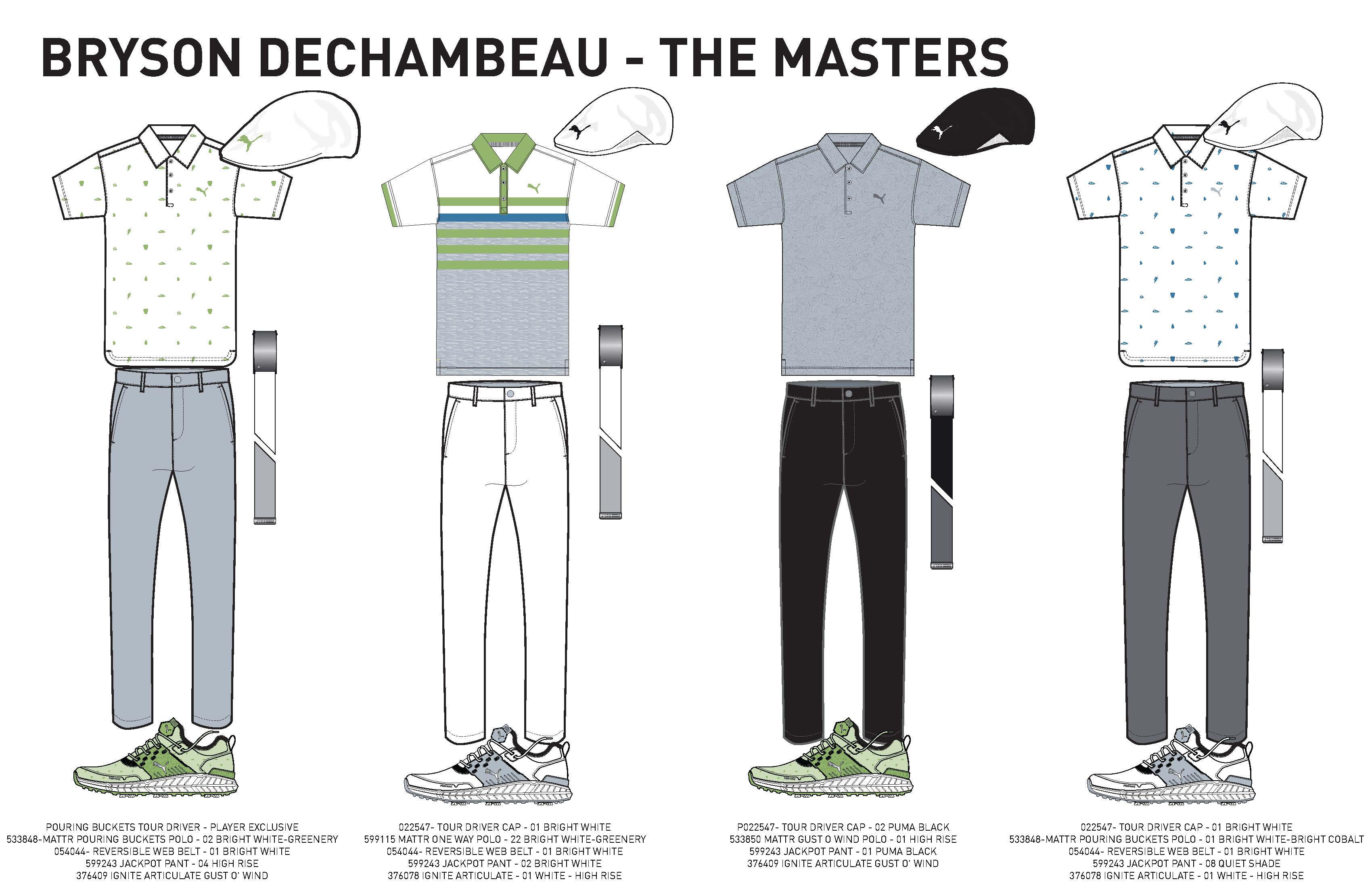 Bryson DeChambeau Puma Masters Scripting