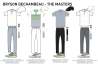 Bryson DeChambeau Puma Masters Scripting