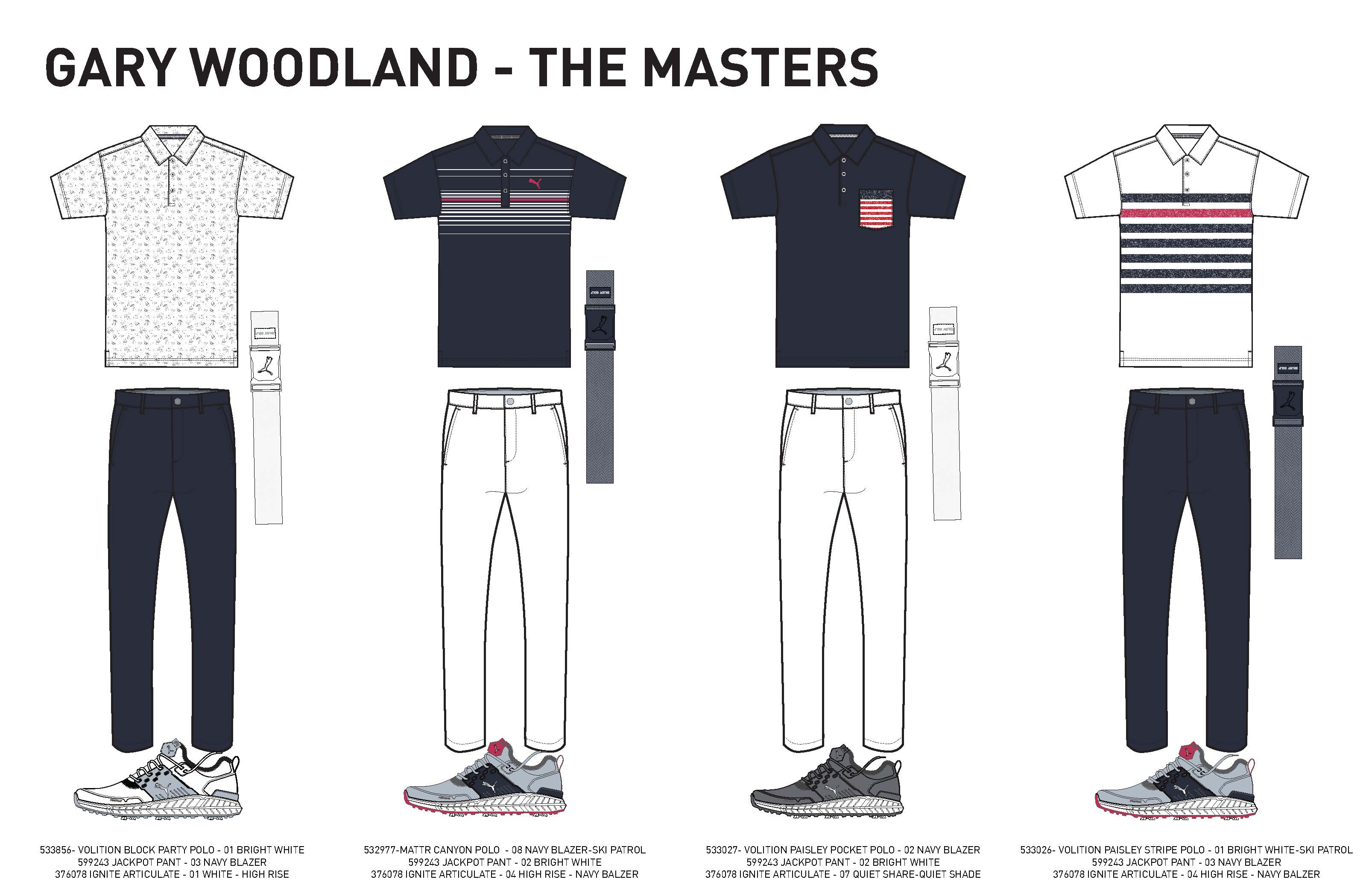 Gary Woodland Puma Masters scripting