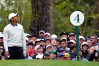 2022 Masters