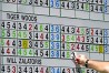 2022 Masters